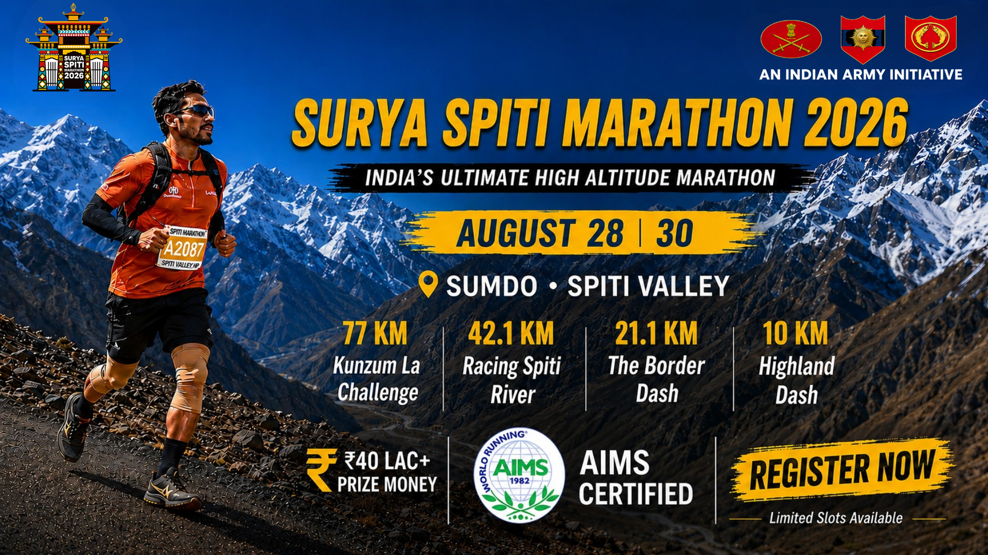 Surya Spiti Marathon